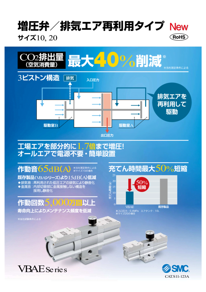 増圧弁　排気ｴｱ再利用ﾀｲﾌﾟ　1のサムネイル